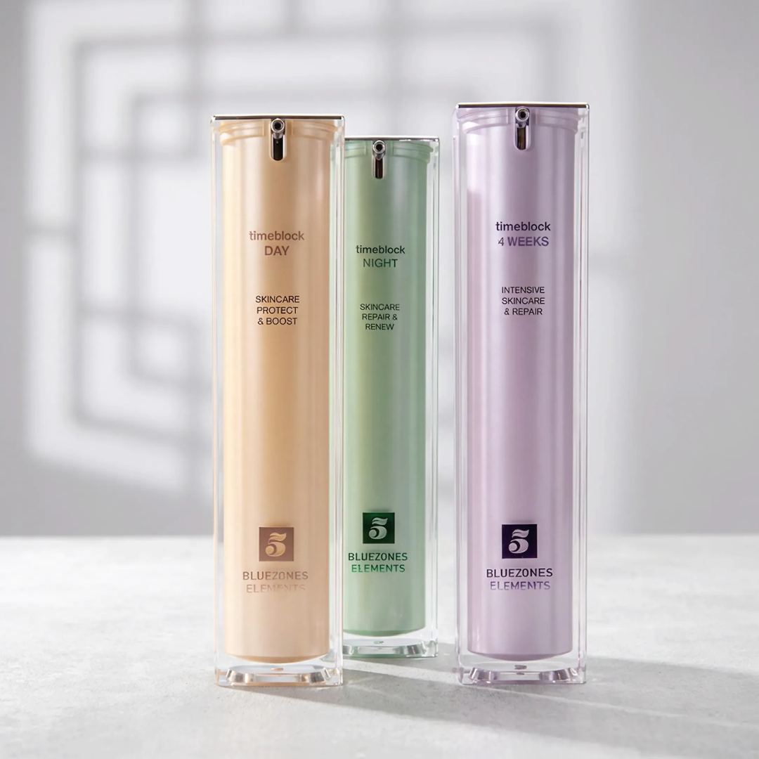 timeblock skincare und nutrition