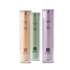timeblock skincare